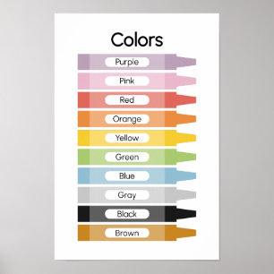 Lernen Sie Farben  Poster