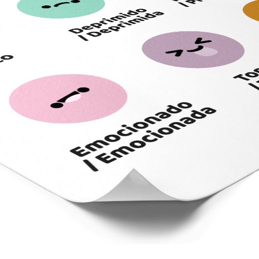 Lernen Sie Gefühls Emotionen (auf Spanisch) Poster (Ecke)