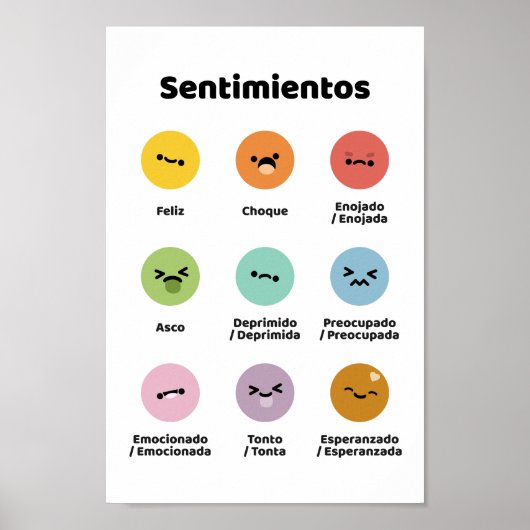 Lernen Sie Gefühls Emotionen (auf Spanisch) Poster (Vorne)