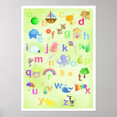 Lernen Sie Ihr ABC-Poster Poster (Vorne)