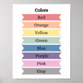 Lernen von Farben für das Kinderplakat Poster (Vorne)