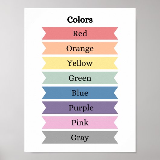 Lernen von Farben für das Kinderplakat Poster (Vorne)