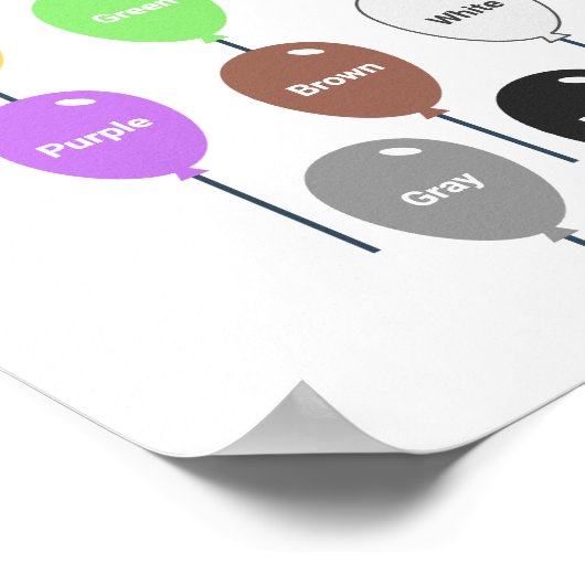 Lernen von Farben mit Ballons Poster (Ecke)