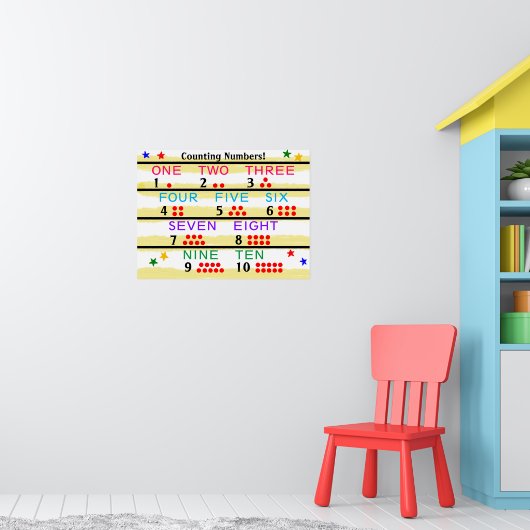 Lernen von Zahlen roter Zählpunkte Poster (Kinderzimmer 1)
