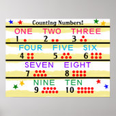 Lernen von Zahlen roter Zählpunkte Poster (Vorne)
