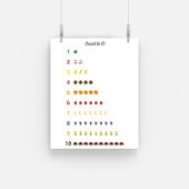 Lernen Zählen bis 10 mit Früchten Poster