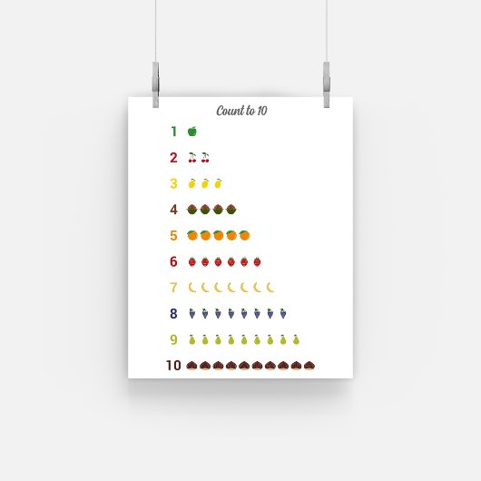 Lernen Zählen bis 10 mit Früchten Poster