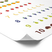 Lernen Zählen bis 10 mit Früchten Poster (Ecke)