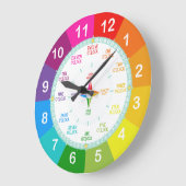Lernen, Zeit zu erzählen Große Wanduhr (Winkel)