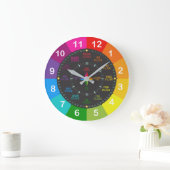 Lernen, Zeit zu erzählen Große Wanduhr (Zuhause)
