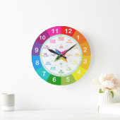 Lernen, Zeit zu erzählen, Lehrmittel Große Wanduhr (Zuhause)