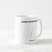 Lernfähigkeit einer Maschine: Stützvektormaschine Kaffeetasse (VorderseiteRechts)