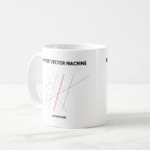 Lernfähigkeit einer Maschine: Stützvektormaschine Kaffeetasse (Vorderseite Links)