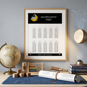 Lernposter Einmaleins Weltraum Astronaut Poster