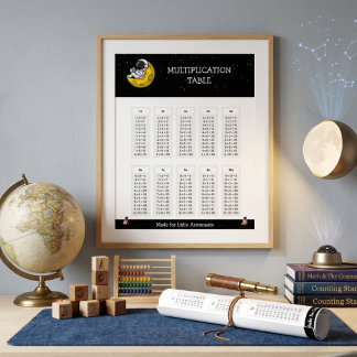 Lernposter Einmaleins Weltraum Astronaut Poster