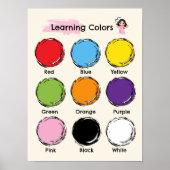Lernposter für Farben für Kinder Poster (Vorne)