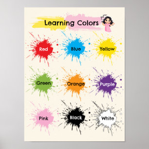 Lernposter für Farben Poster