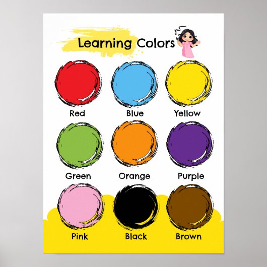 Lernposter für Farben Poster (Vorne)