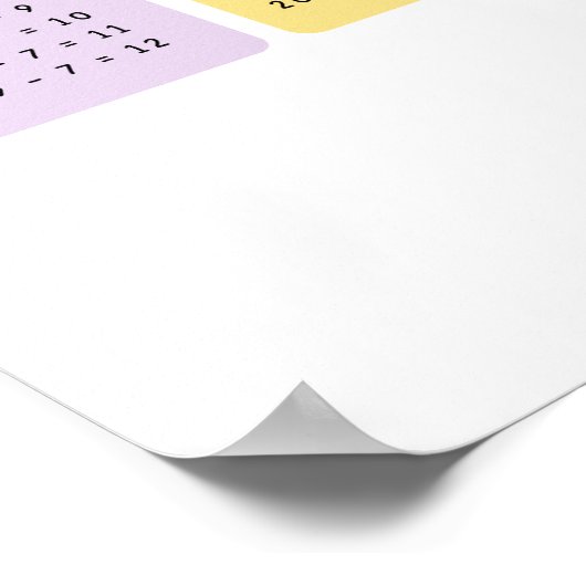 Lernprogramme für Subtraktionstabellen Poster (Ecke)