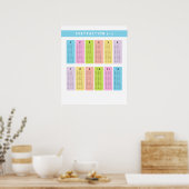 Lernprogramme für Subtraktionstabellen Poster (Küche)