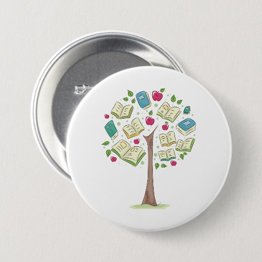 Lernstruktur mit Büchern Button (Vorne & Hinten)