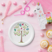 Lernstruktur mit Büchern Pappteller (Party)