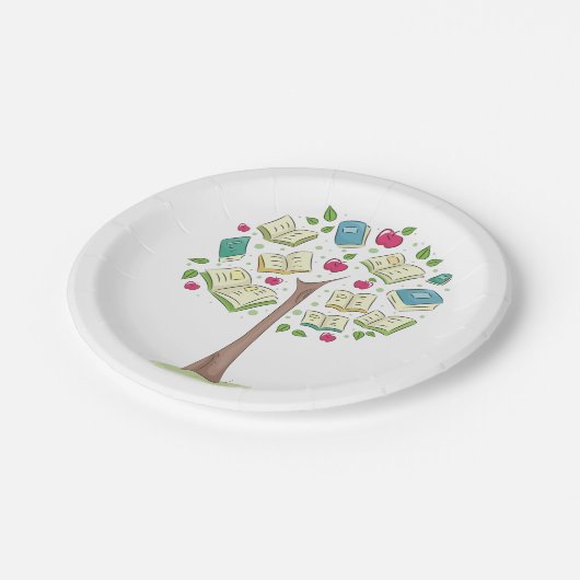 Lernstruktur mit Büchern Pappteller (Schrägansicht)