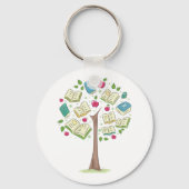 Lernstruktur mit Büchern Schlüsselanhänger (Vorderseite)