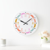 Lernuhr - frische Brise Große Wanduhr (Zuhause)