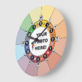 Lernuhr für Kinder (groß) Große Wanduhr (Winkel)