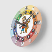 Lernuhr für kleine Kinder: Sagan und Loki Runde Wanduhr (Winkel)