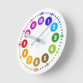 Lernuhr-Regenwache K12-AU-EU Runde Wanduhr (Winkel)