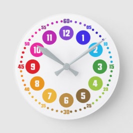 Lernuhr-Regenwache K12-AU-EU Runde Wanduhr