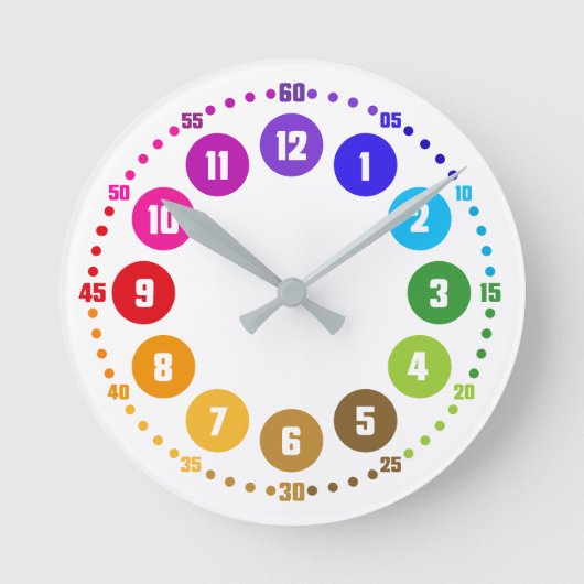 Lernuhr-Regenwache K12-AU-EU Runde Wanduhr (Vorderseite)