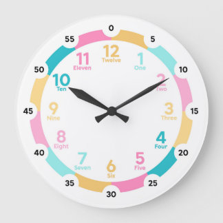 Lernuhr - Schwitzige Leckereien Große Wanduhr