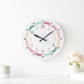 Lernuhr - Weiche Weide Große Wanduhr (Zuhause)