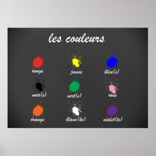 Les Couleurs (Die Farben) Poster