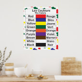 Les Couleurs Poster (Küche)