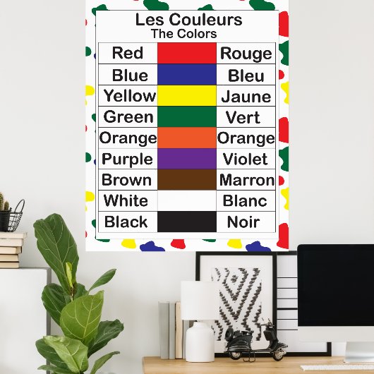 Les Couleurs Poster (Heimbüro)