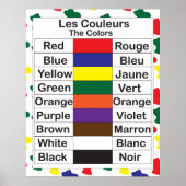 Les Couleurs Poster (Vorne)