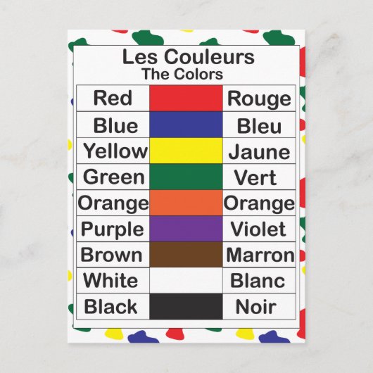 Les Couleurs Postkarte (Vorderseite)