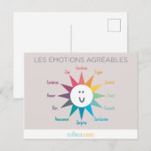 Les émotions agréables postkarte (Vorne/Hinten)