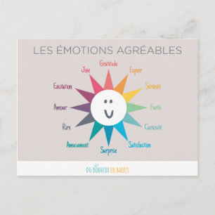 Les émotions agréables postkarte