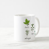 Les herbes kaffeetasse (VorderseiteRechts)