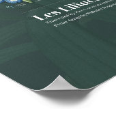 Les Liliacées von Redouté Poster (Ecke)