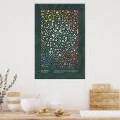 Les Liliacées von Redouté Poster (Küche)