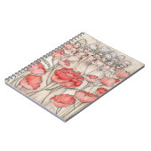 Les Merveilleuses Notizblock (Linke Seite)