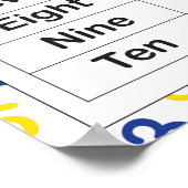 Les Nombres Poster (Ecke)