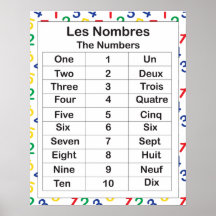 Les Nombres