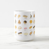 Les Pâtisserie Françaises Aquarell Kaffeetasse (Mittel)